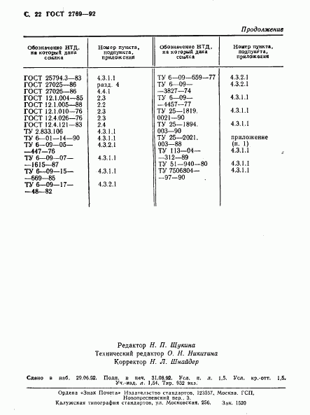 ГОСТ 2769-92, страница 23