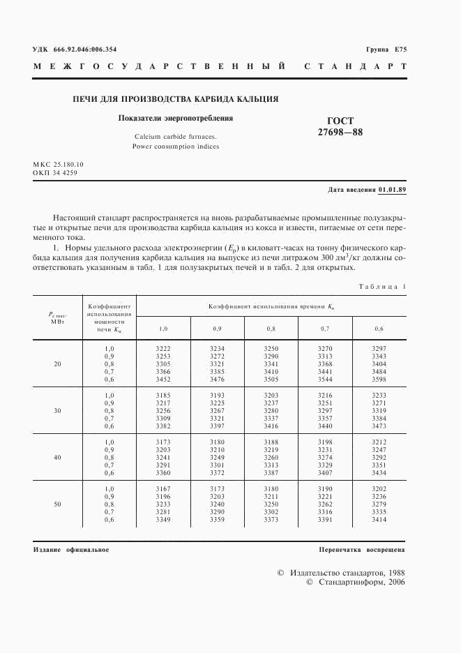 ГОСТ 27698-88, страница 2