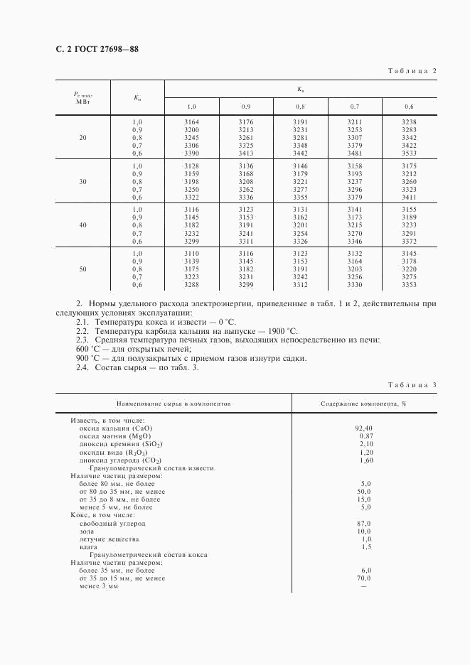 ГОСТ 27698-88, страница 3