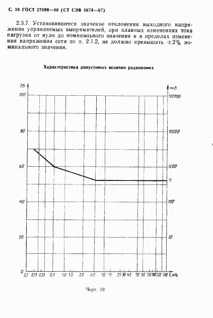 ГОСТ 27699-88, страница 11