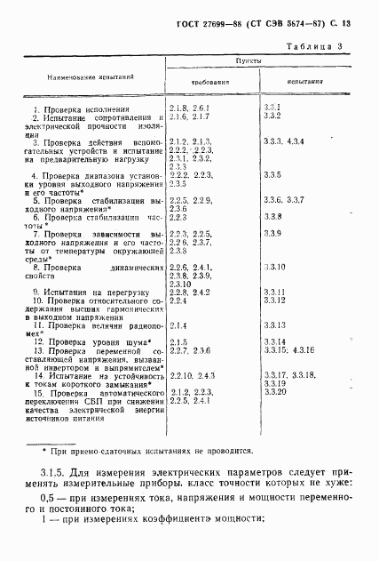 ГОСТ 27699-88, страница 14