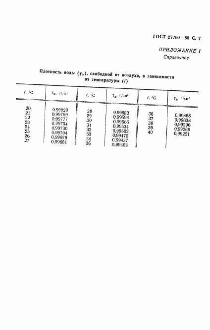 ГОСТ 27700-88, страница 8