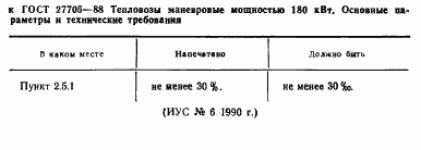 ГОСТ 27705-88, страница 2