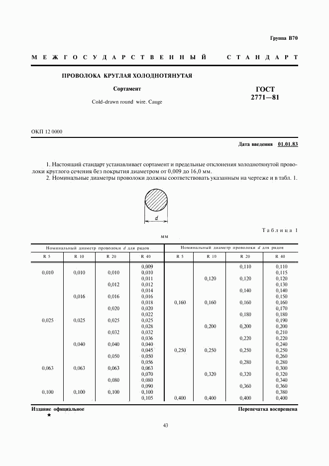 ГОСТ 2771-81, страница 1