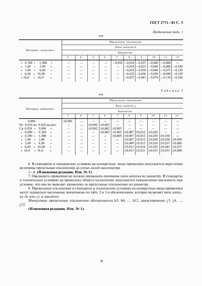 ГОСТ 2771-81, страница 3