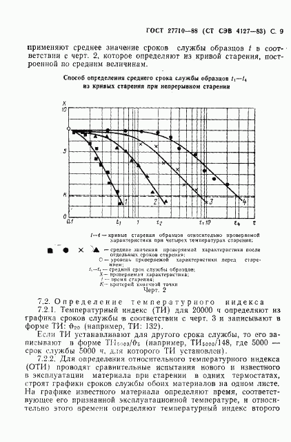 ГОСТ 27710-88, страница 10