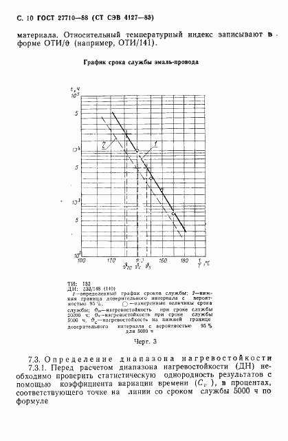 ГОСТ 27710-88, страница 11