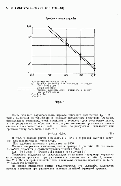 ГОСТ 27710-88, страница 29