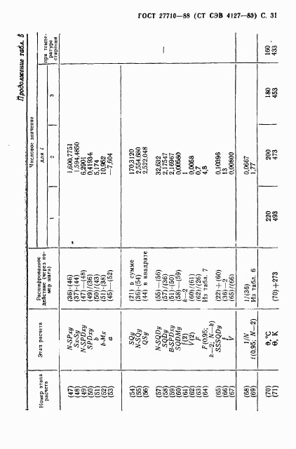 ГОСТ 27710-88, страница 32