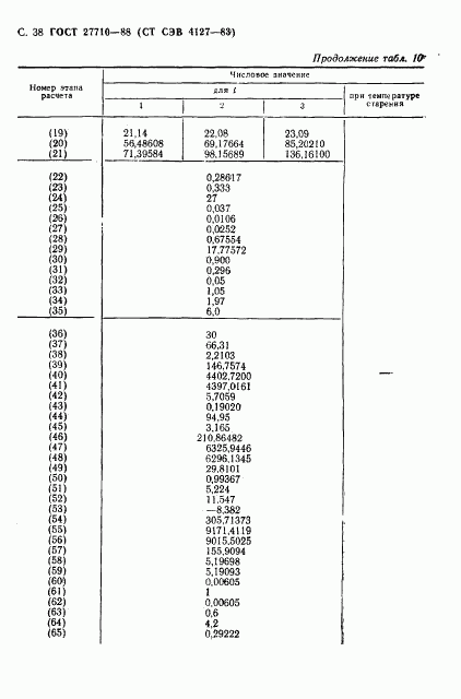 ГОСТ 27710-88, страница 39