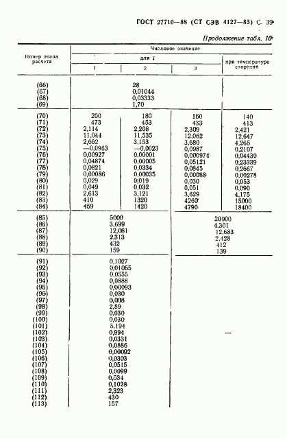 ГОСТ 27710-88, страница 40