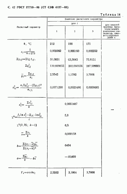 ГОСТ 27710-88, страница 43