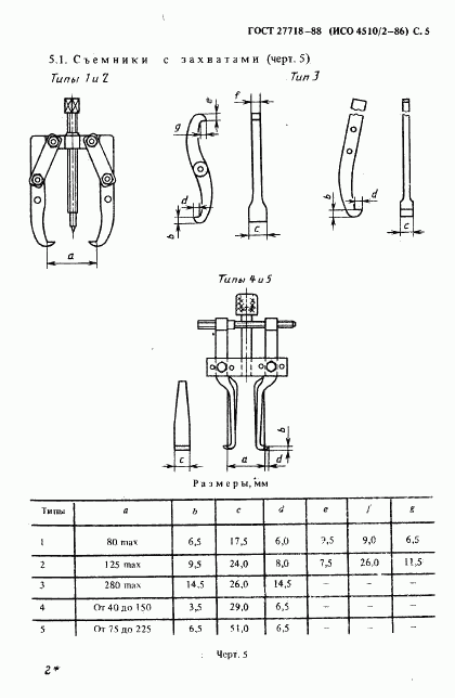 ГОСТ 27718-88, страница 6