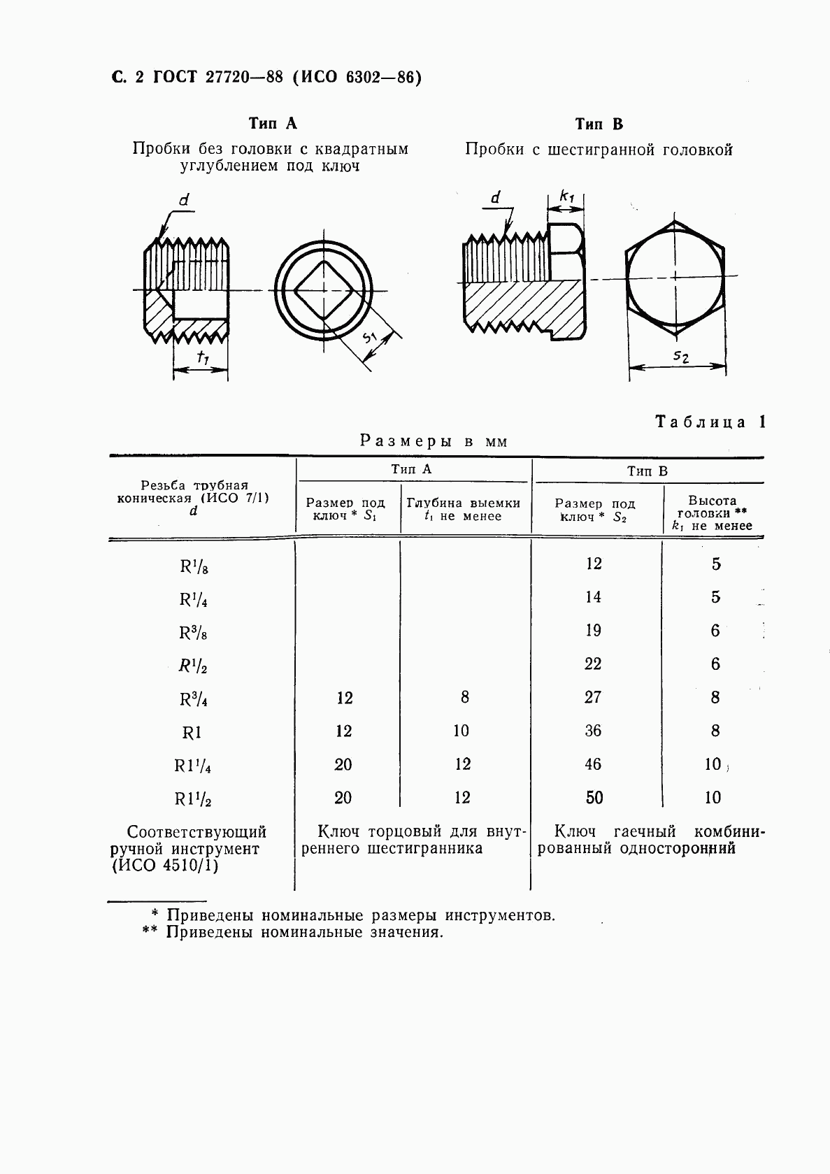 ГОСТ 27720-88, страница 3