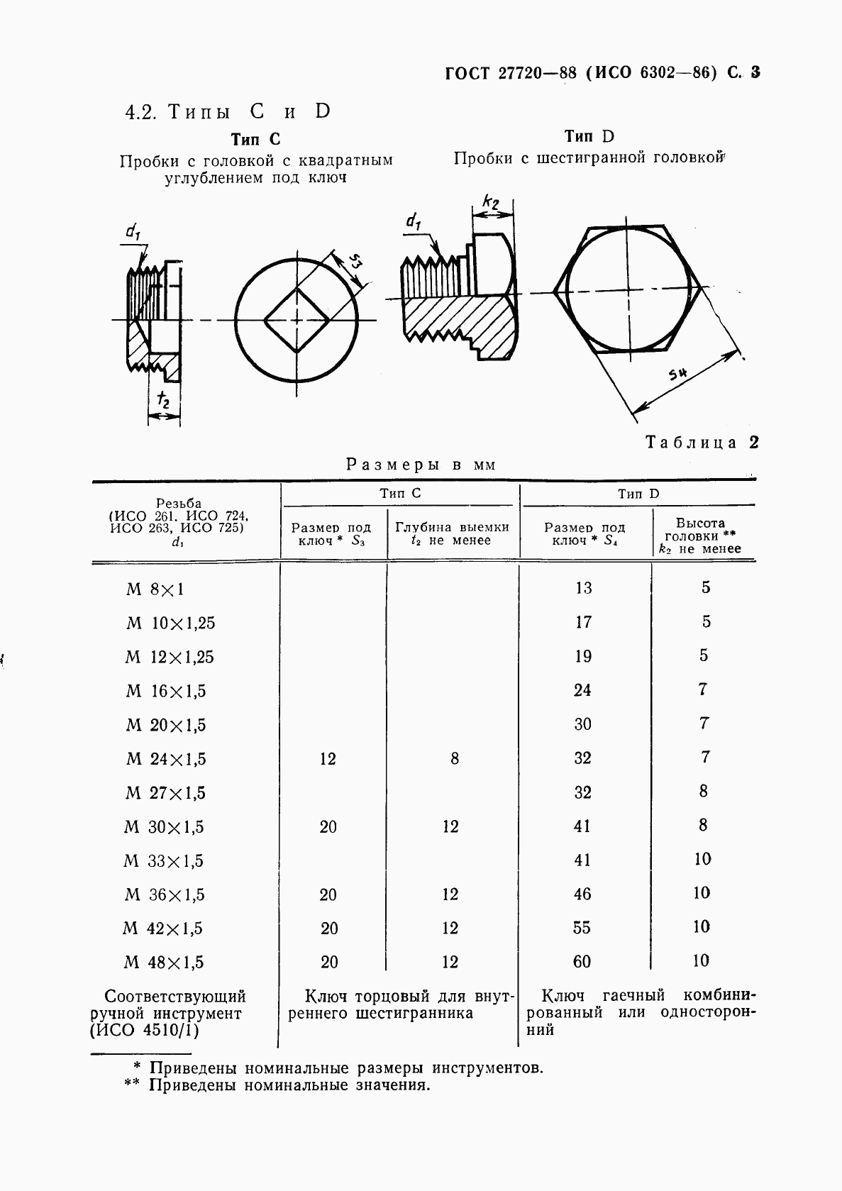 ГОСТ 27720-88, страница 4