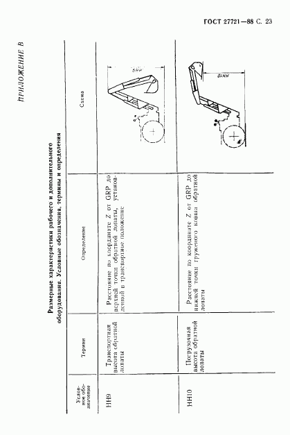 ГОСТ 27721-88, страница 24