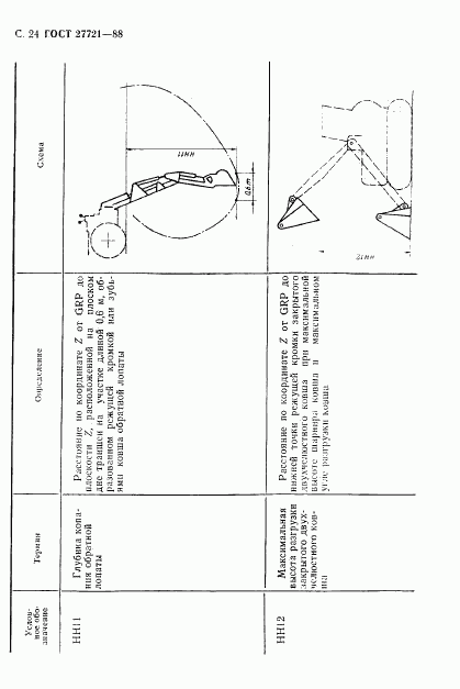 ГОСТ 27721-88, страница 25