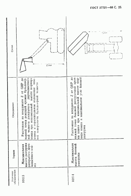 ГОСТ 27721-88, страница 26
