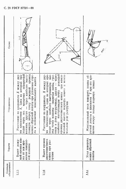 ГОСТ 27721-88, страница 29
