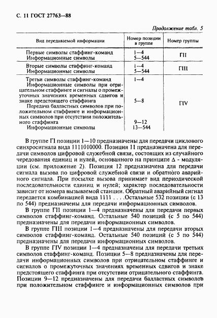 ГОСТ 27763-88, страница 12