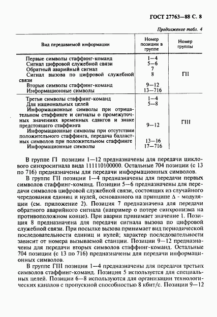 ГОСТ 27763-88, страница 9