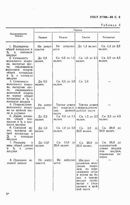 ГОСТ 27766-88, страница 4