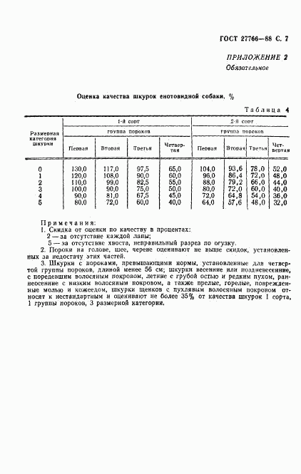 ГОСТ 27766-88, страница 8