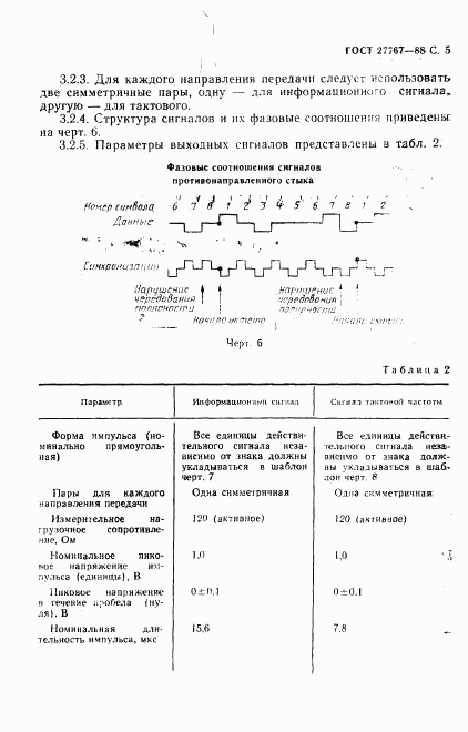ГОСТ 27767-88, страница 6