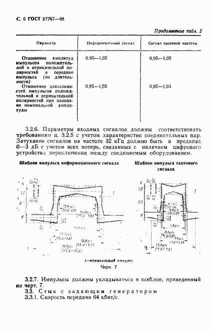 ГОСТ 27767-88, страница 7