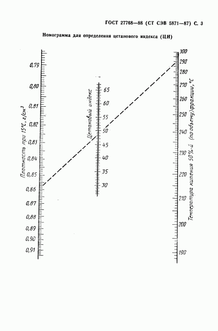 ГОСТ 27768-88, страница 4