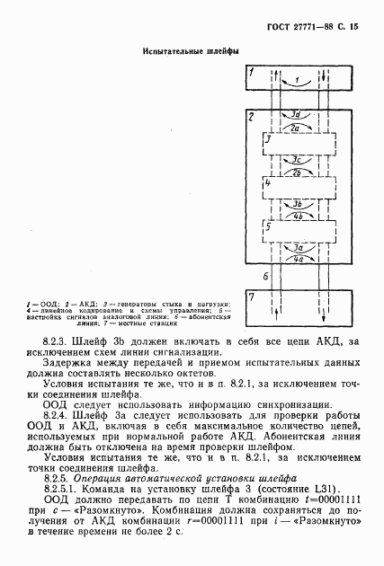 ГОСТ 27771-88, страница 16