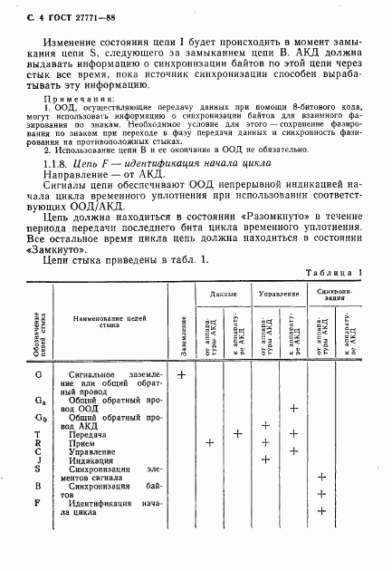 ГОСТ 27771-88, страница 5