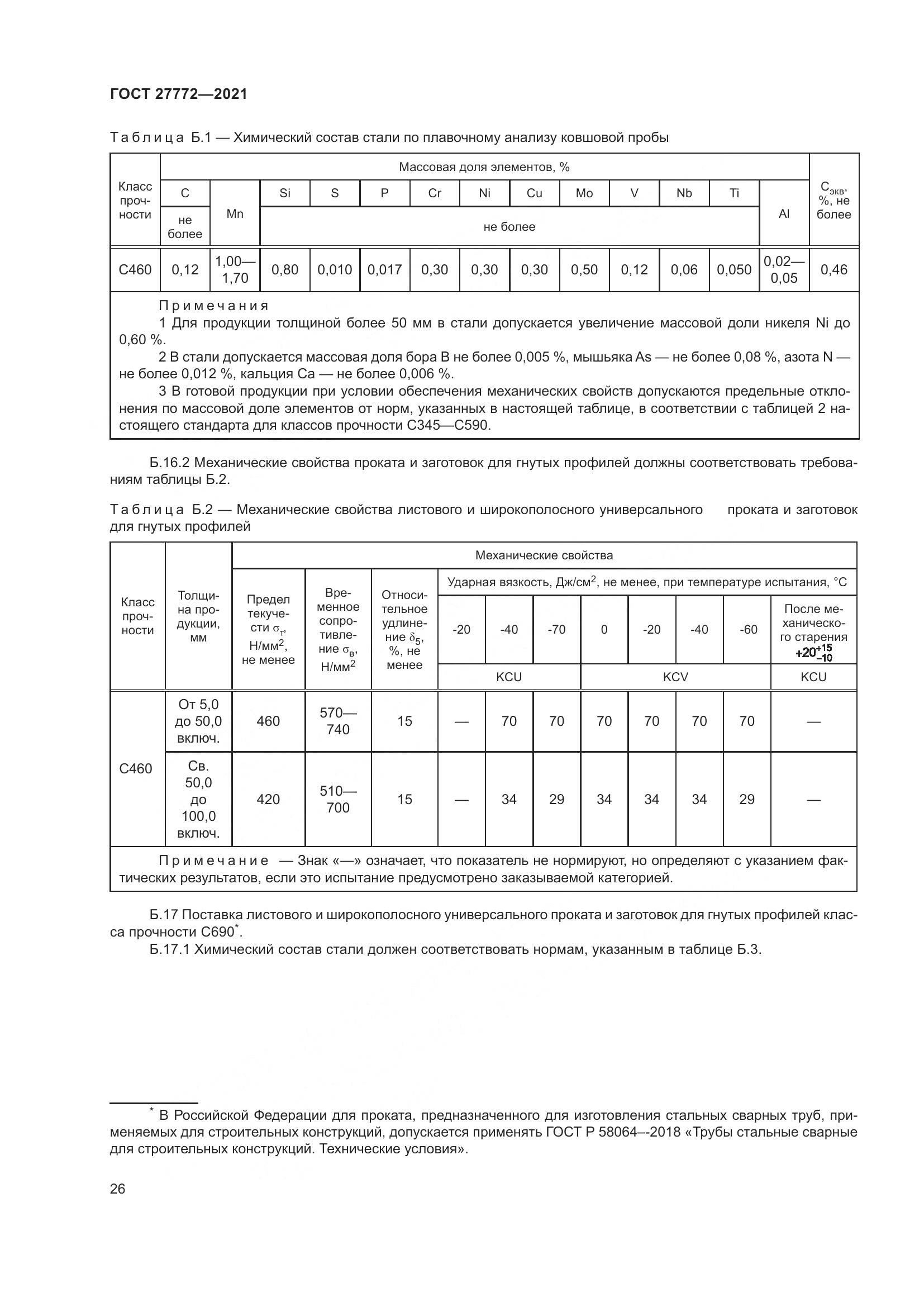 ГОСТ 27772-2021, страница 31
