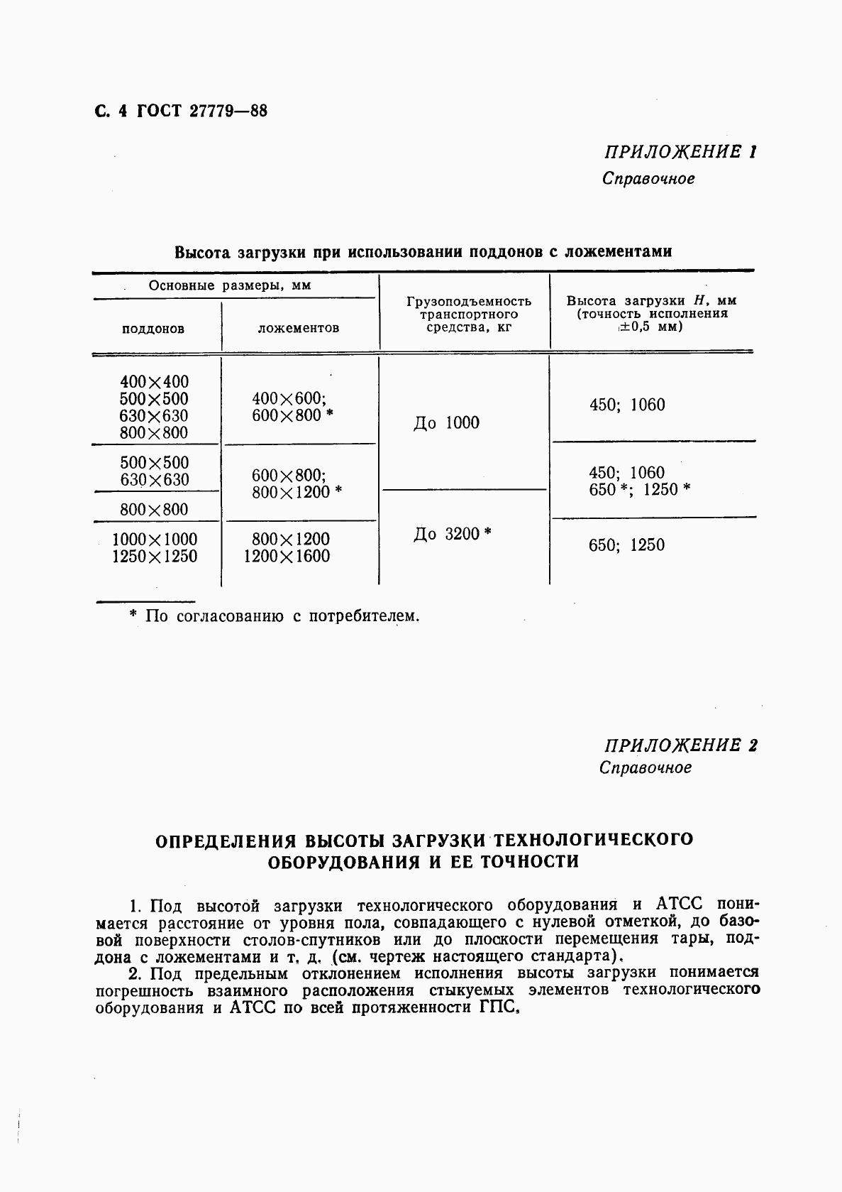 ГОСТ 27779-88, страница 5