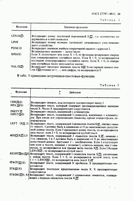 ГОСТ 27787-88, страница 36