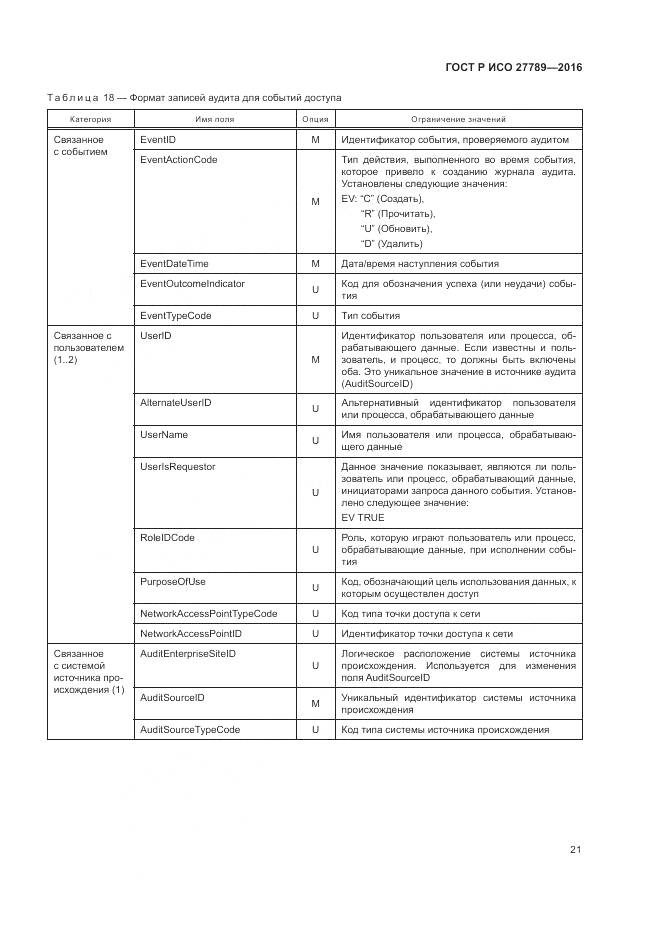ГОСТ Р ИСО 27789-2016, страница 27