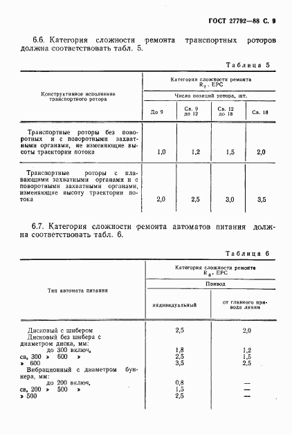 ГОСТ 27792-88, страница 10