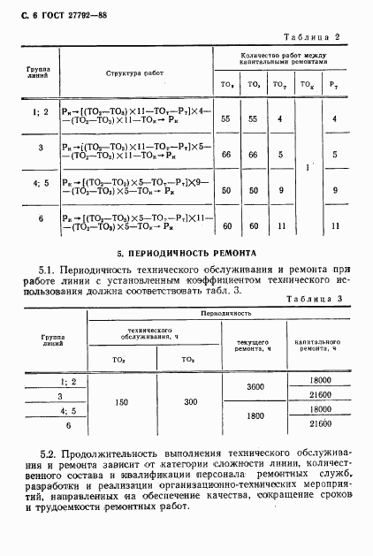 ГОСТ 27792-88, страница 7