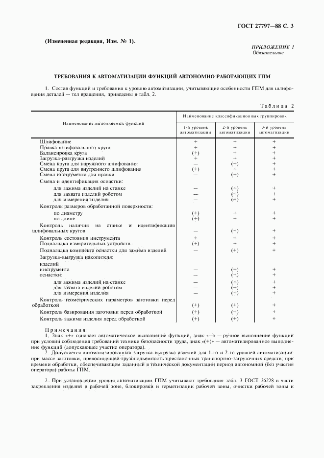 ГОСТ 27797-88, страница 4