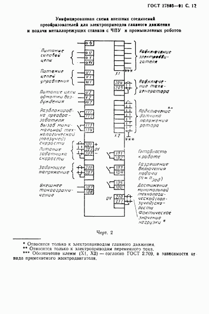 ГОСТ 27803-91, страница 18