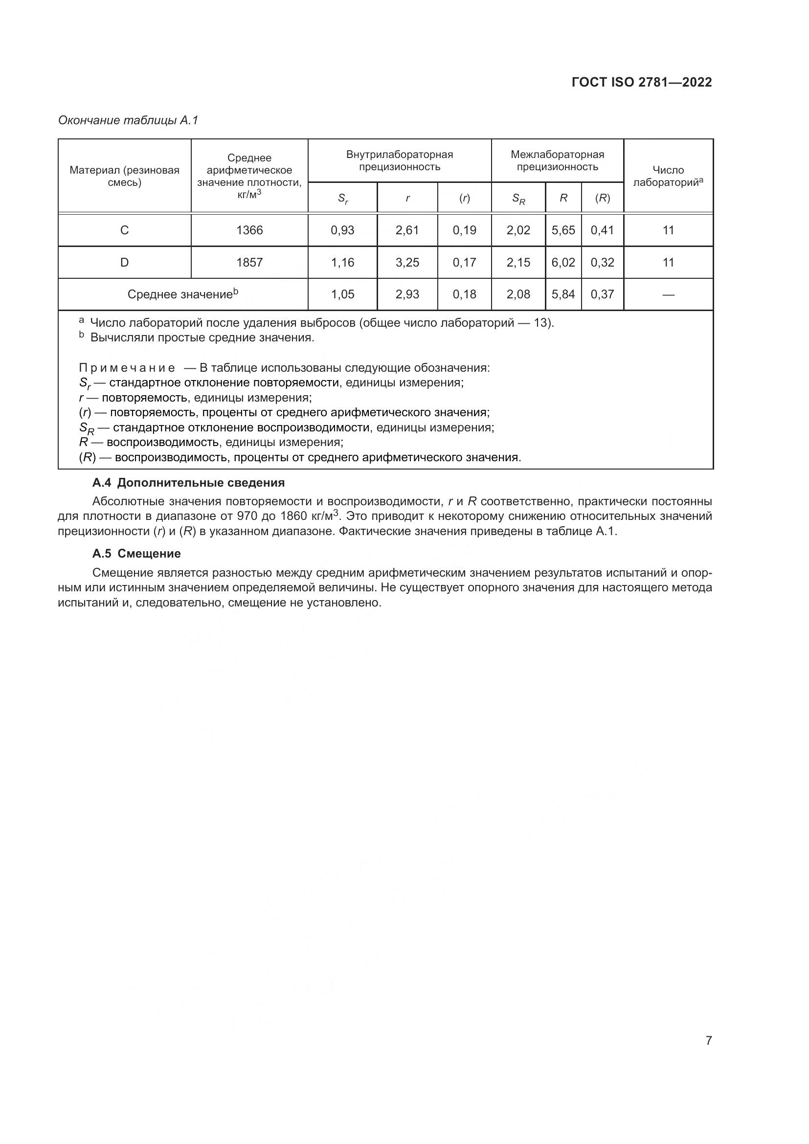 ГОСТ ISO 2781-2022, страница 11