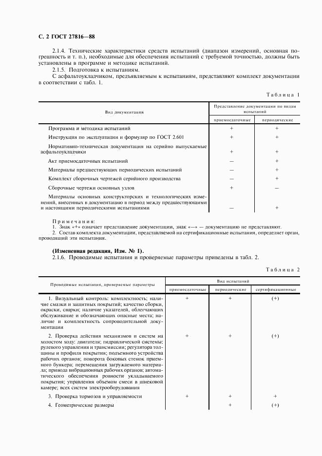 ГОСТ 27816-88, страница 3