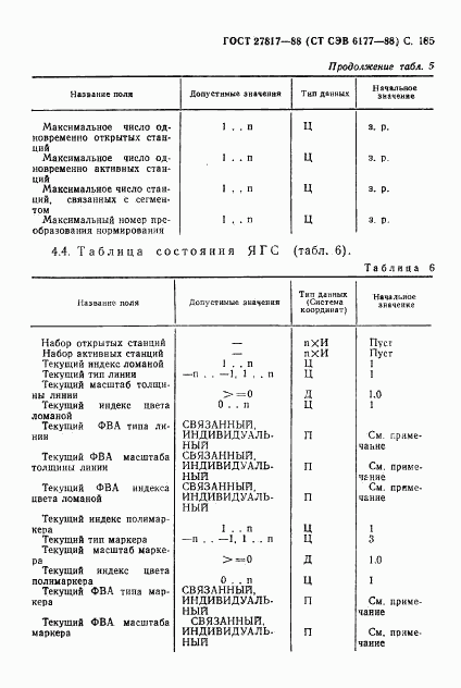 ГОСТ 27817-88, страница 188