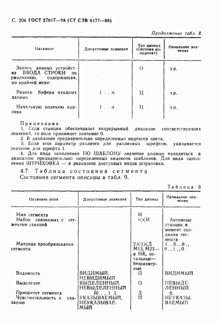 ГОСТ 27817-88, страница 207