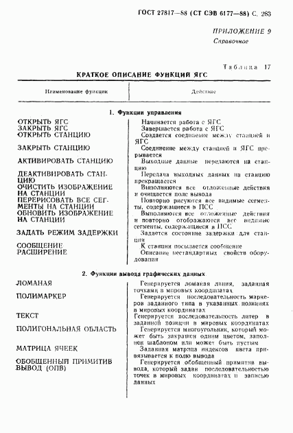 ГОСТ 27817-88, страница 286