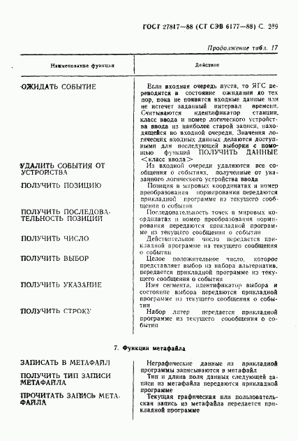 ГОСТ 27817-88, страница 292