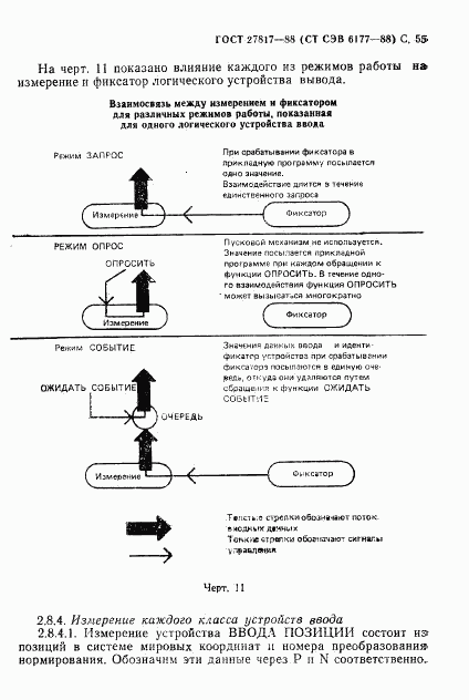 ГОСТ 27817-88, страница 58