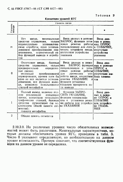 ГОСТ 27817-88, страница 69