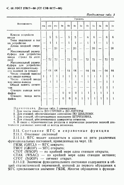 ГОСТ 27817-88, страница 71