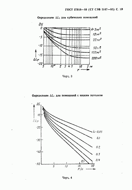 ГОСТ 27818-88, страница 11